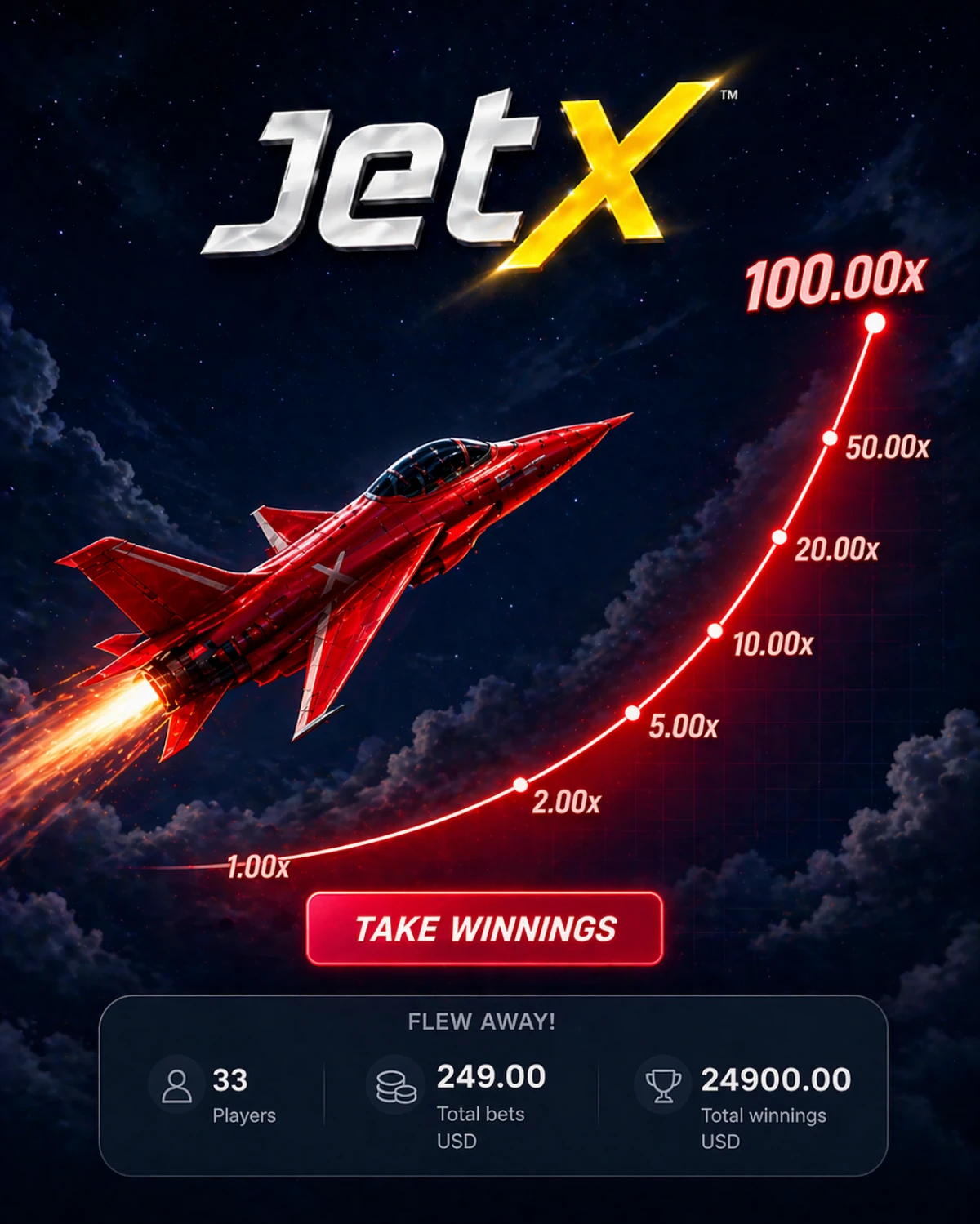 JetX
