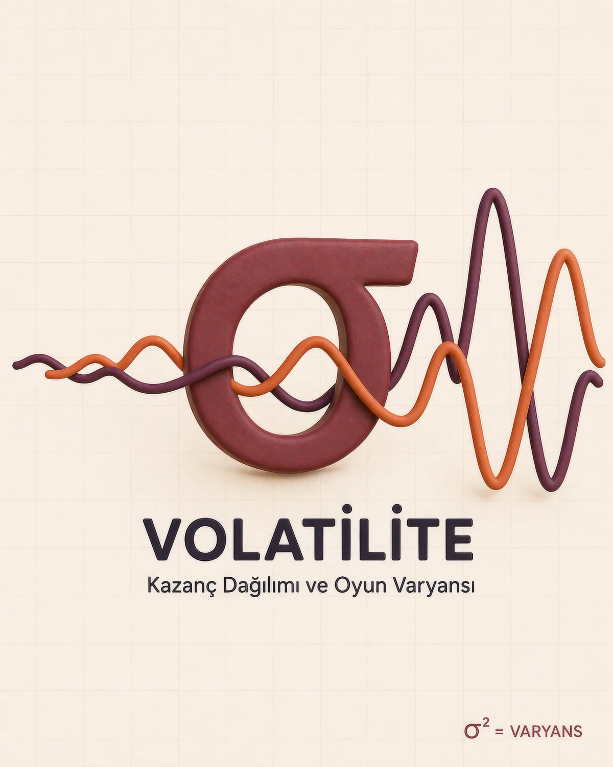Volatilite kavramını gösteren infografik — sigma harfi ve istatistiksel dalga çizgileri